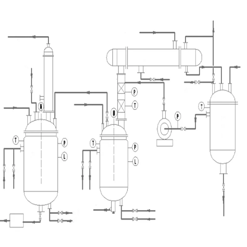 Alkyd Resin Production Line