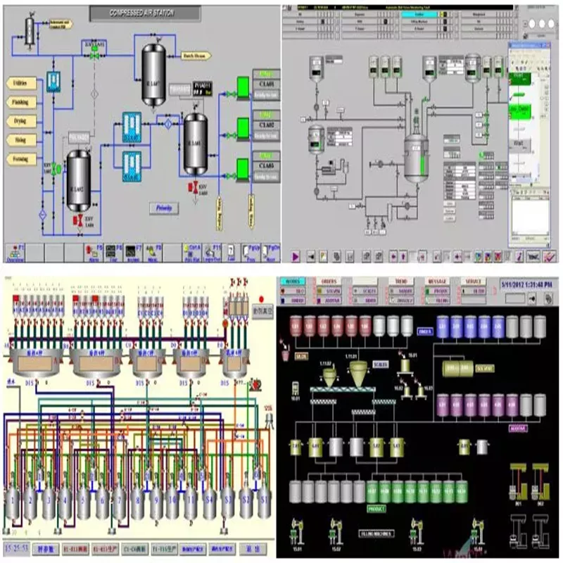 Oil-based Paint Production Line