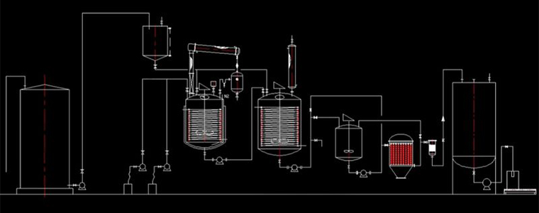 alkyd resin reactor